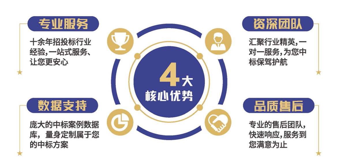 &#20048;&#40060;&#25163;&#26426;&#30331;&#24405;&#20837;&#21475;&#45;&#20048;&#40060;&#65288;&#20013;&#22269;&#65289;