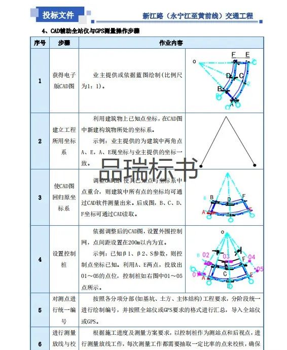 &#20048;&#40060;&#25163;&#26426;&#30331;&#24405;&#20837;&#21475;&#45;&#20048;&#40060;&#65288;&#20013;&#22269;&#65289;