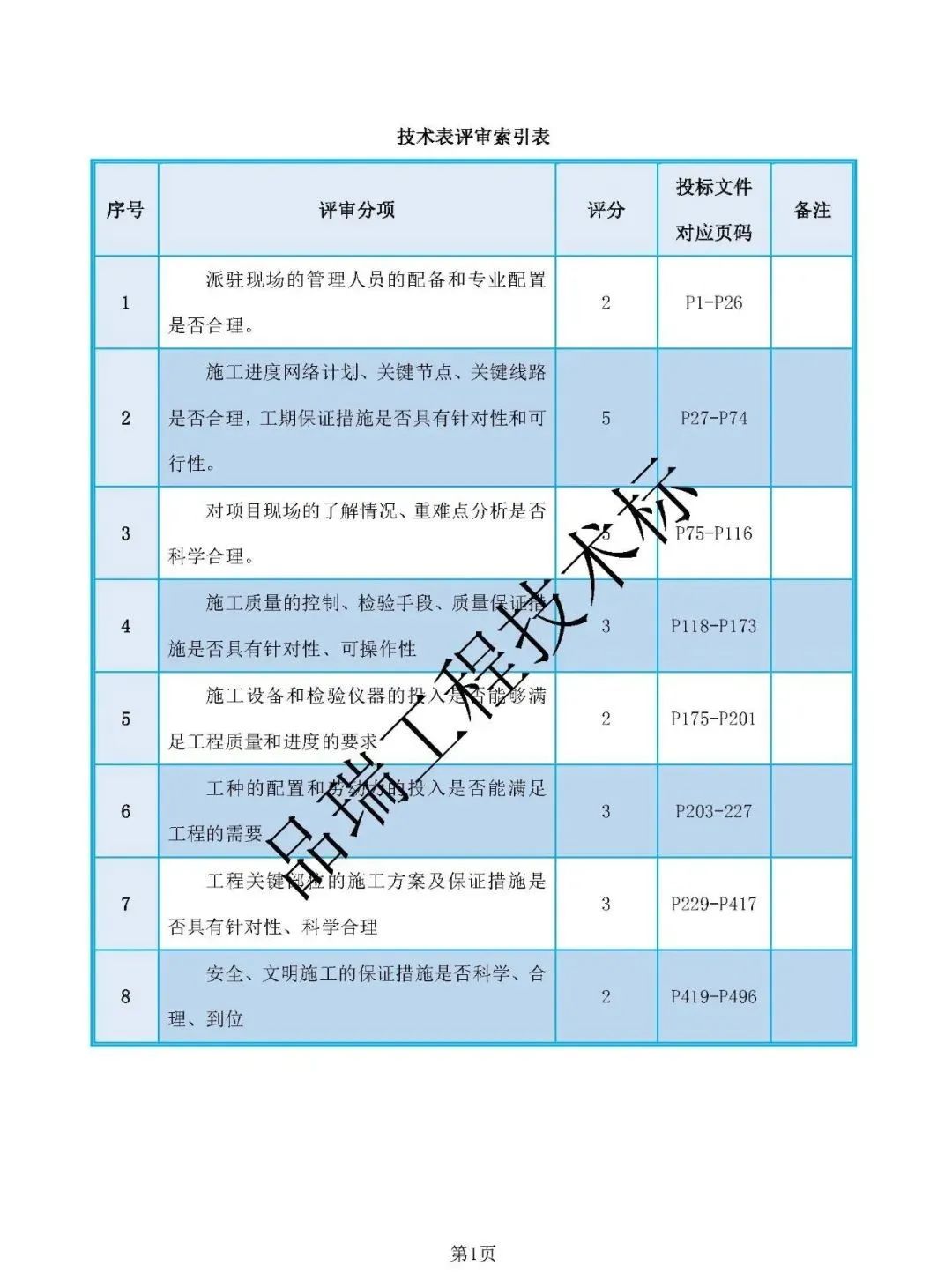 &#20048;&#40060;&#25163;&#26426;&#30331;&#24405;&#20837;&#21475;&#45;&#20048;&#40060;&#65288;&#20013;&#22269;&#65289;