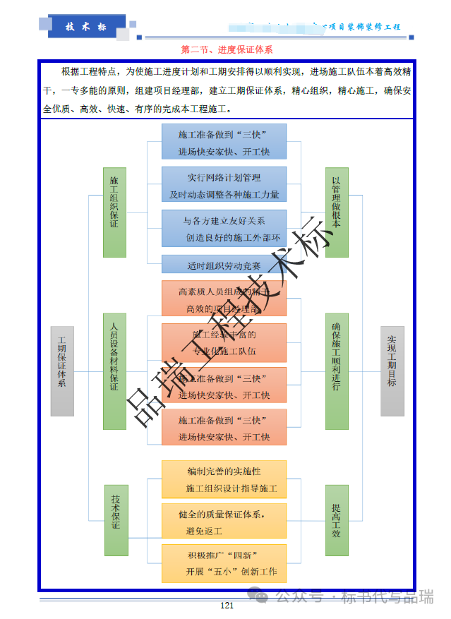 &#20048;&#40060;&#25163;&#26426;&#30331;&#24405;&#20837;&#21475;&#45;&#20048;&#40060;&#65288;&#20013;&#22269;&#65289;