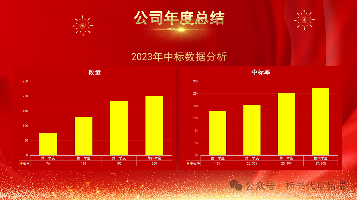 &#20048;&#40060;&#25163;&#26426;&#30331;&#24405;&#20837;&#21475;&#45;&#20048;&#40060;&#65288;&#20013;&#22269;&#65289;