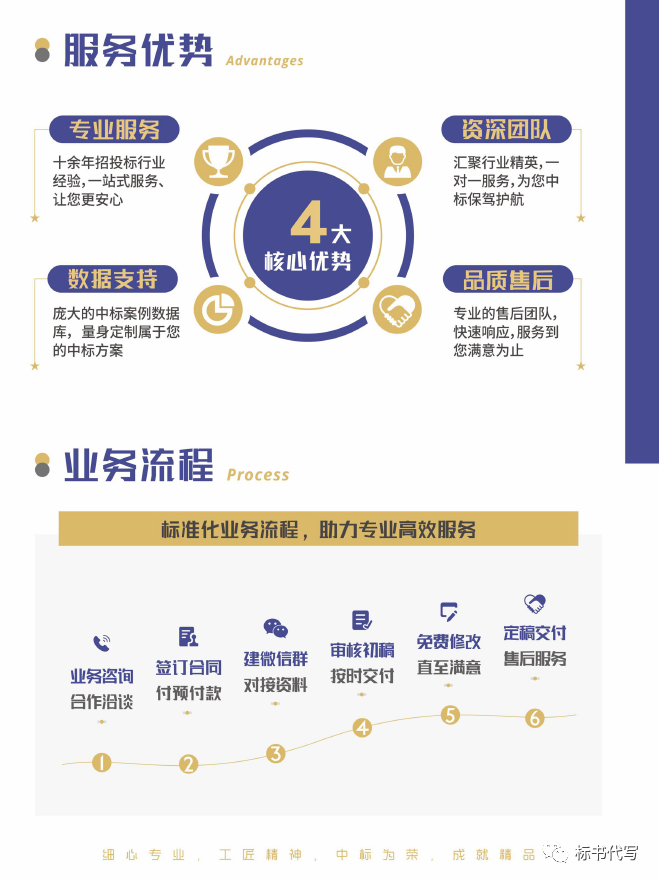 &#20048;&#40060;&#25163;&#26426;&#30331;&#24405;&#20837;&#21475;&#45;&#20048;&#40060;&#65288;&#20013;&#22269;&#65289;