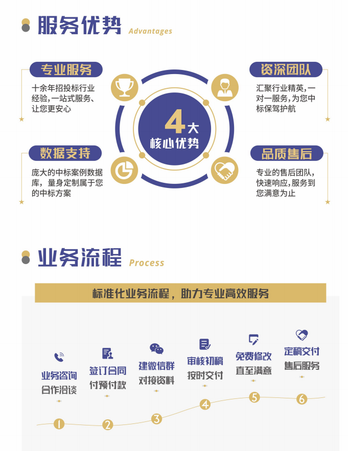 &#20048;&#40060;&#25163;&#26426;&#30331;&#24405;&#20837;&#21475;&#45;&#20048;&#40060;&#65288;&#20013;&#22269;&#65289;
